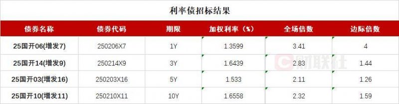 富拓外汇官网登录入口找到最适合你的量化交易软件，轻松实现自动交易的秘诀是什么？